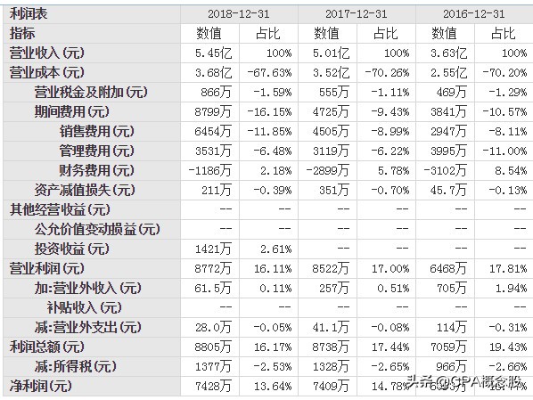兰州佛慈制药有啥药,兰州佛慈制药益虚宁片