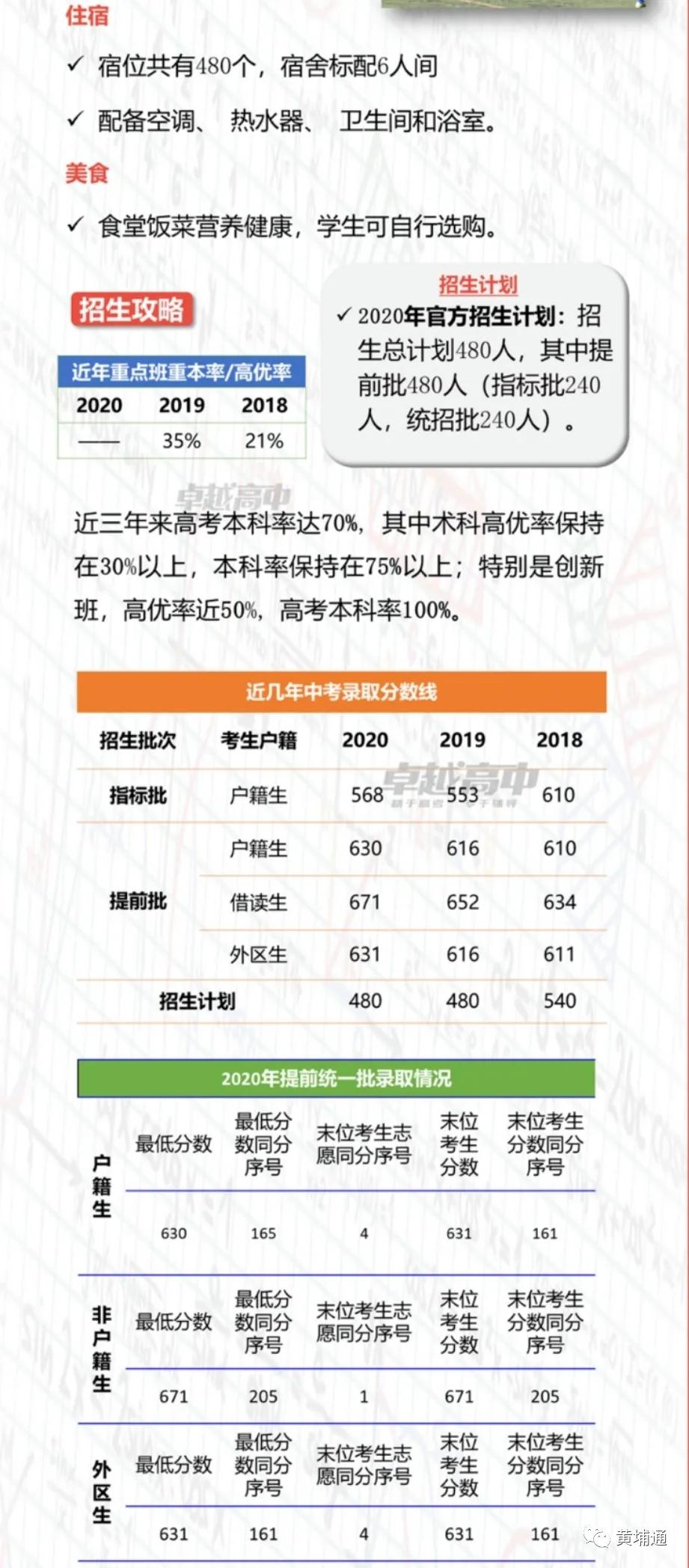 广州科学城中学2024年自主招生,广州2024中考自主招生时间表