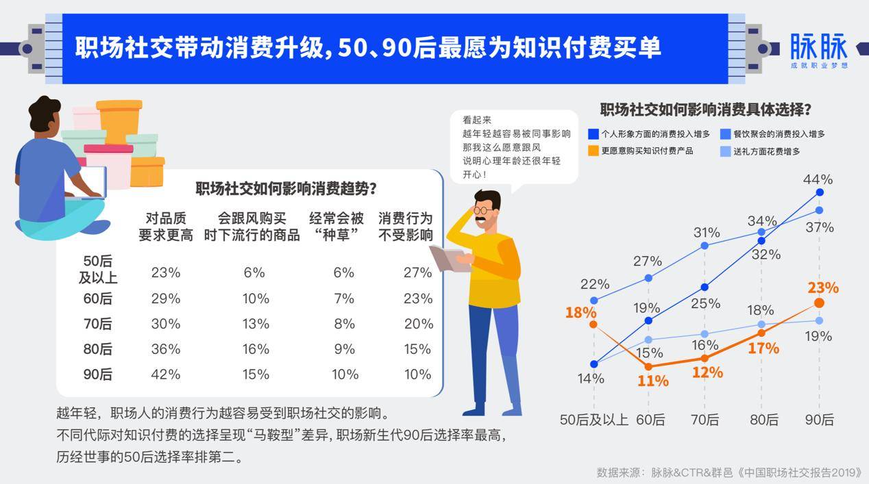 喜欢在南京工作吗？南京职业满意度6.8分，超深圳广州