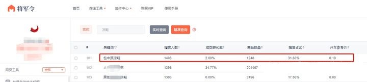 开淘宝店一个月，没有一笔订单，怎么办？（不要*信誉刷**）