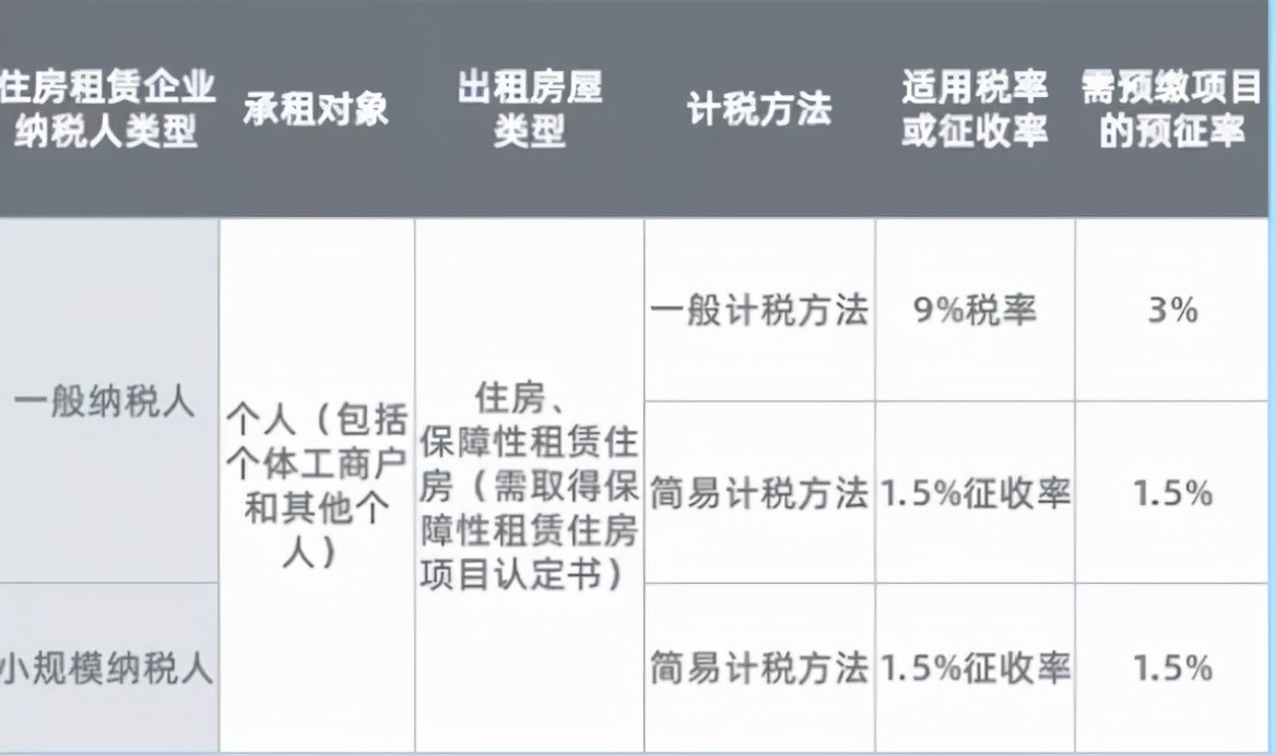 税控升级方法视频,税控软件升级更新