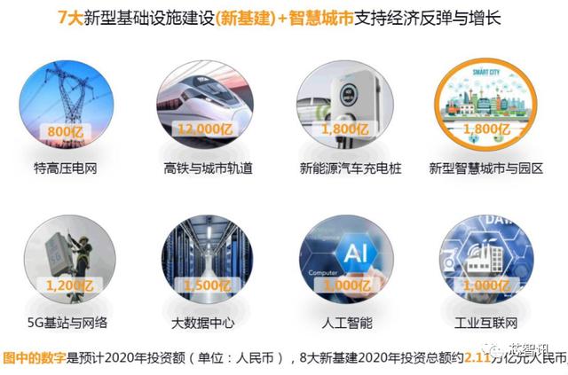 六大亮点加持，英众科技智慧城市解决方案正式发布