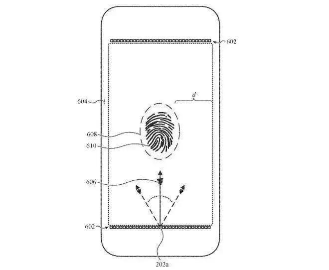 2022骞磇phone鏃犲垬娴峰睆,iphone鏂版満2019灞忓箷鎸囩汗