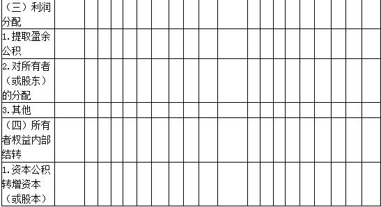 所有者权益变动表下载,所有者权益变动表年报不填能够吗