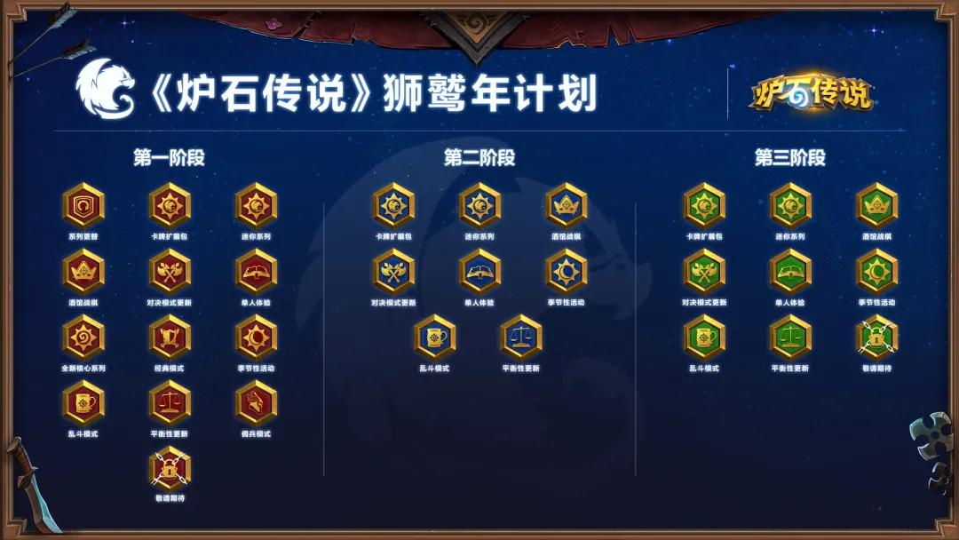 炉石传说新版本送金橙,炉石传说新版本酒馆鱼人六星