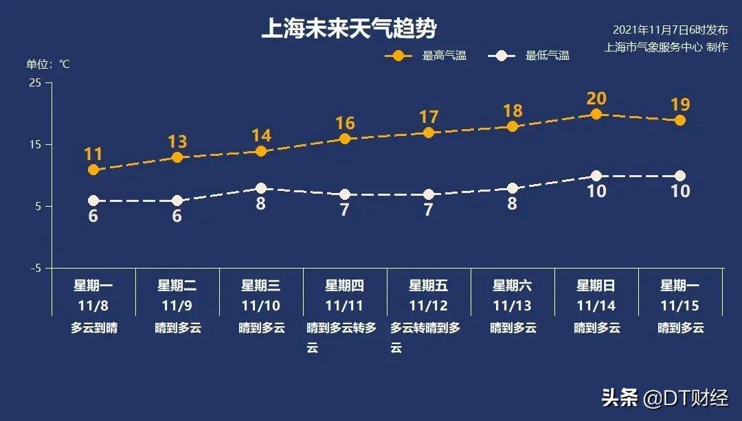 保暖内衣哪个牌子好不要贴牌的,哪个牌子的保暖内衣质量好还实惠