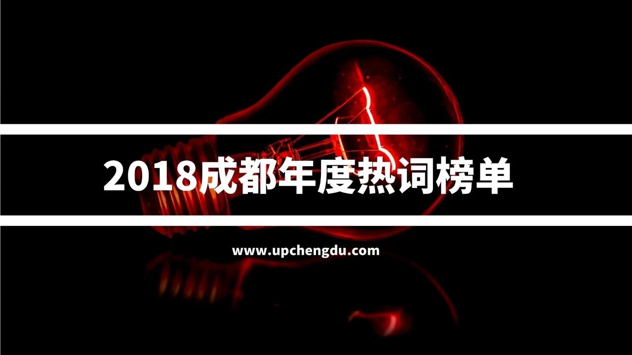 鎴愰兘鍘嗗彶鎺掑悕,鎴愰兘鐑瘝