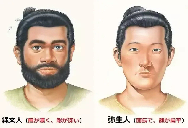 日本的大和民族,日本大和族的来源