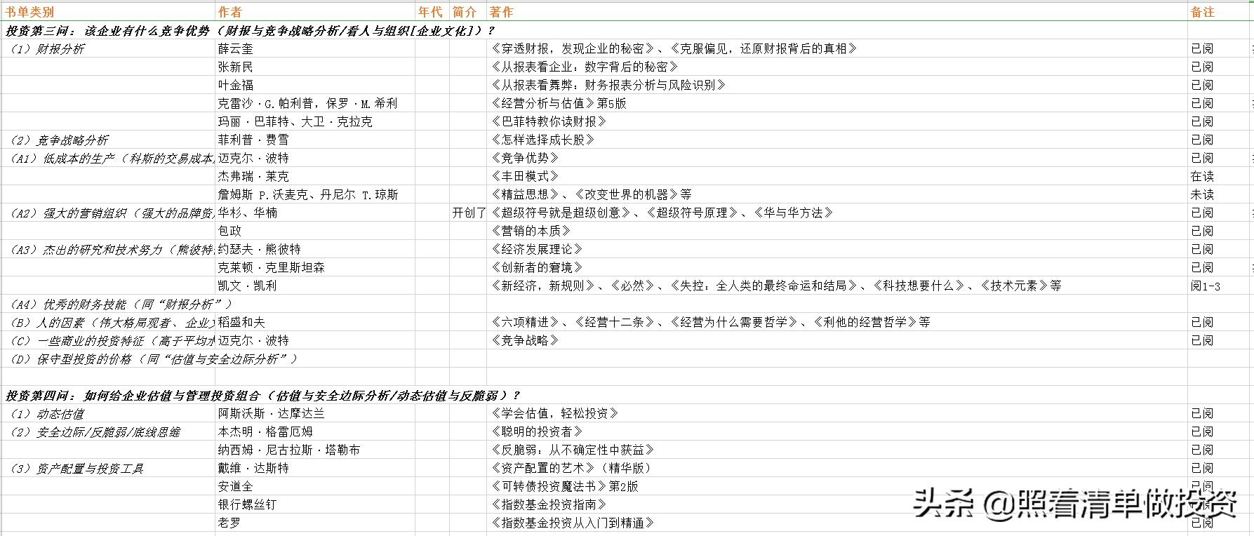 汇顶科技2019年报分析：指纹识别芯片龙头，净利润23亿