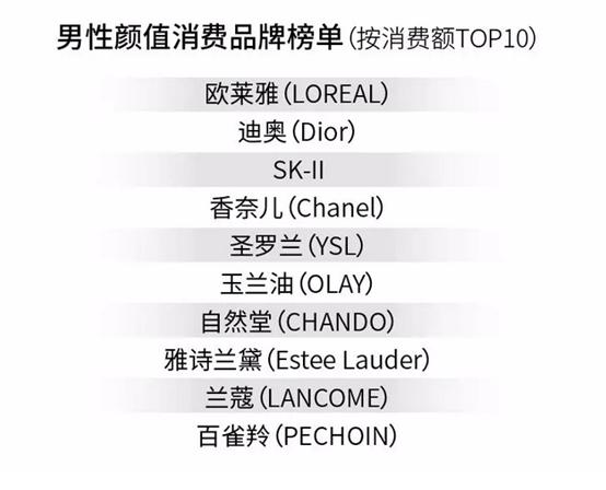 skii和欧莱雅哪个好,sk-ii是欧莱雅的吗