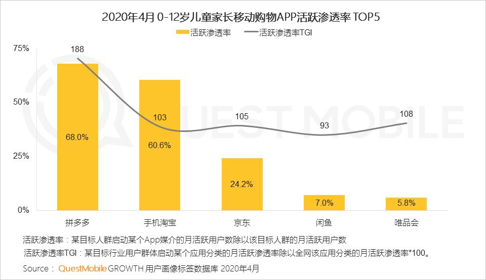 纸尿裤一片几毛钱怎么用都不心疼,为什么有些纸尿裤能够6毛钱一片