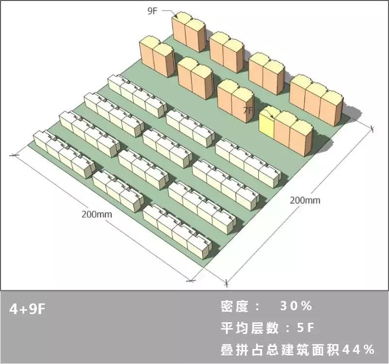 设计师大改户型,新国标新设计新理念