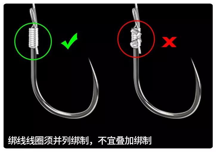 强者学院||刘志强老师教你绑仕挂的诀窍