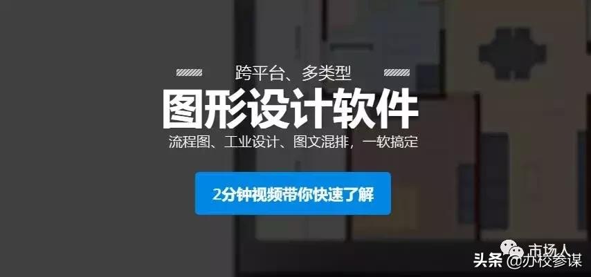 教培行业五大核心营销攻略,做运营合适培训的课程