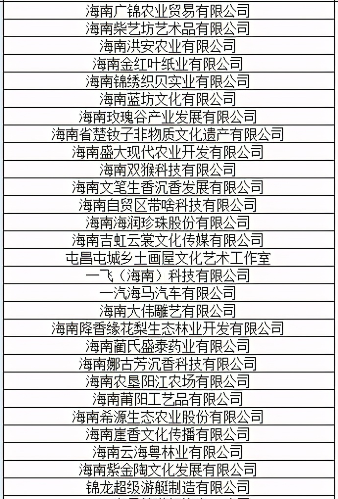 第三届消博会八大展馆亮点纷呈,一睹为快进博会展区