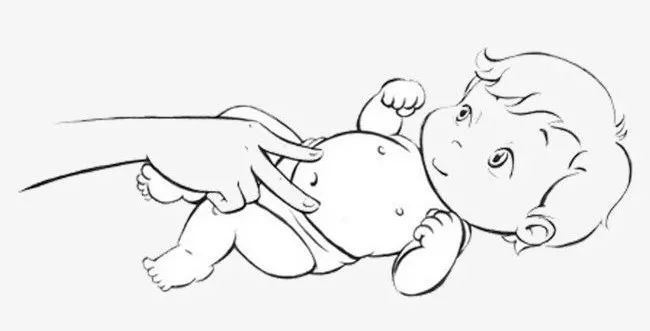 儿童健康穴位,0-3岁儿童中医体质保健穴位