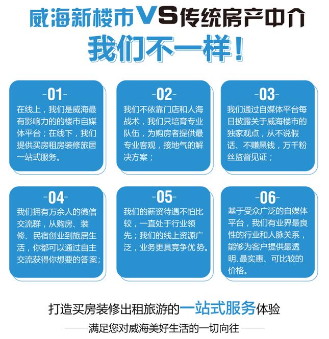 威海市盛泰都市枫景,威海都市枫景卖得怎么样