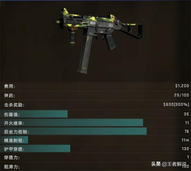 csgoump45车王皮肤怎么挑,csgoump45教学
