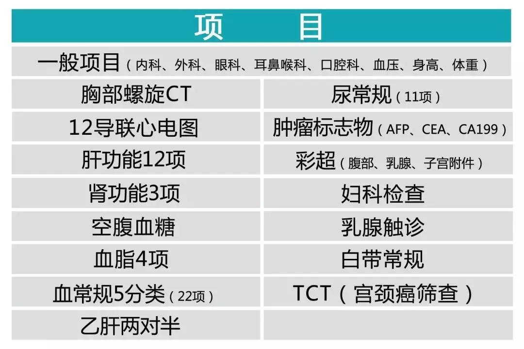 半小时收费3980背后：病得越重，这个产业挣钱越多