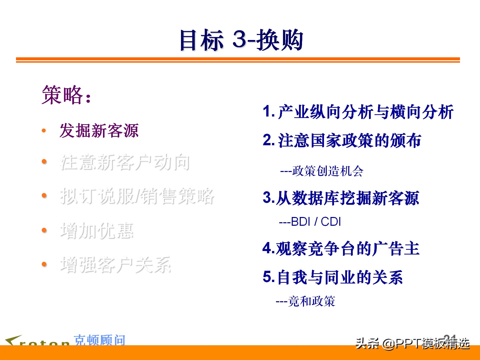 媒体广告销售技巧和话术大全,媒体广告销售流程及注意事项
