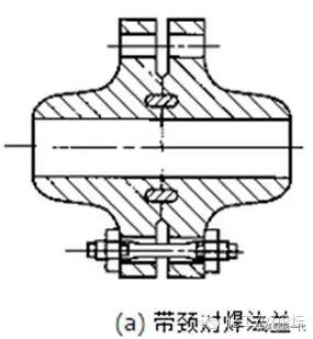 供水管道知识理论学习,管道知识讲明白