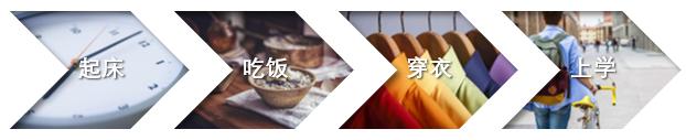 放个动画片还要切出去，你确定你会玩PPT?