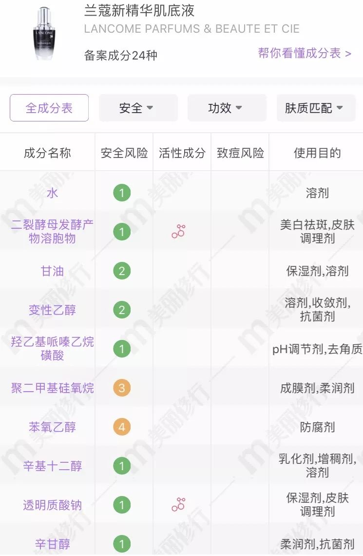海蓝之谜神仙水兰蔻哪款高端,sk2雅诗兰黛兰蔻海蓝之谜价位