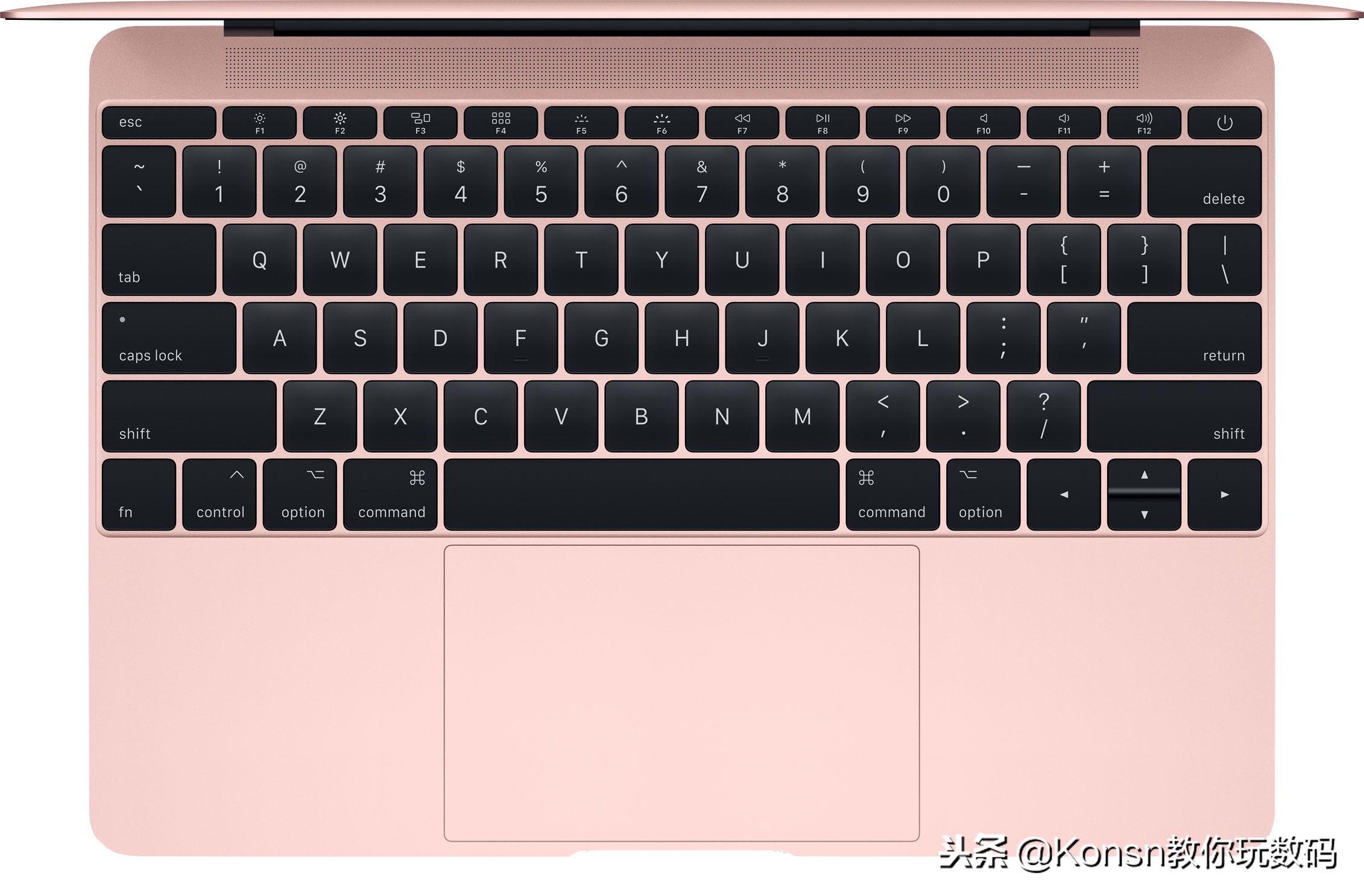 mac键盘快捷键图解大全,mac键盘快捷键全图