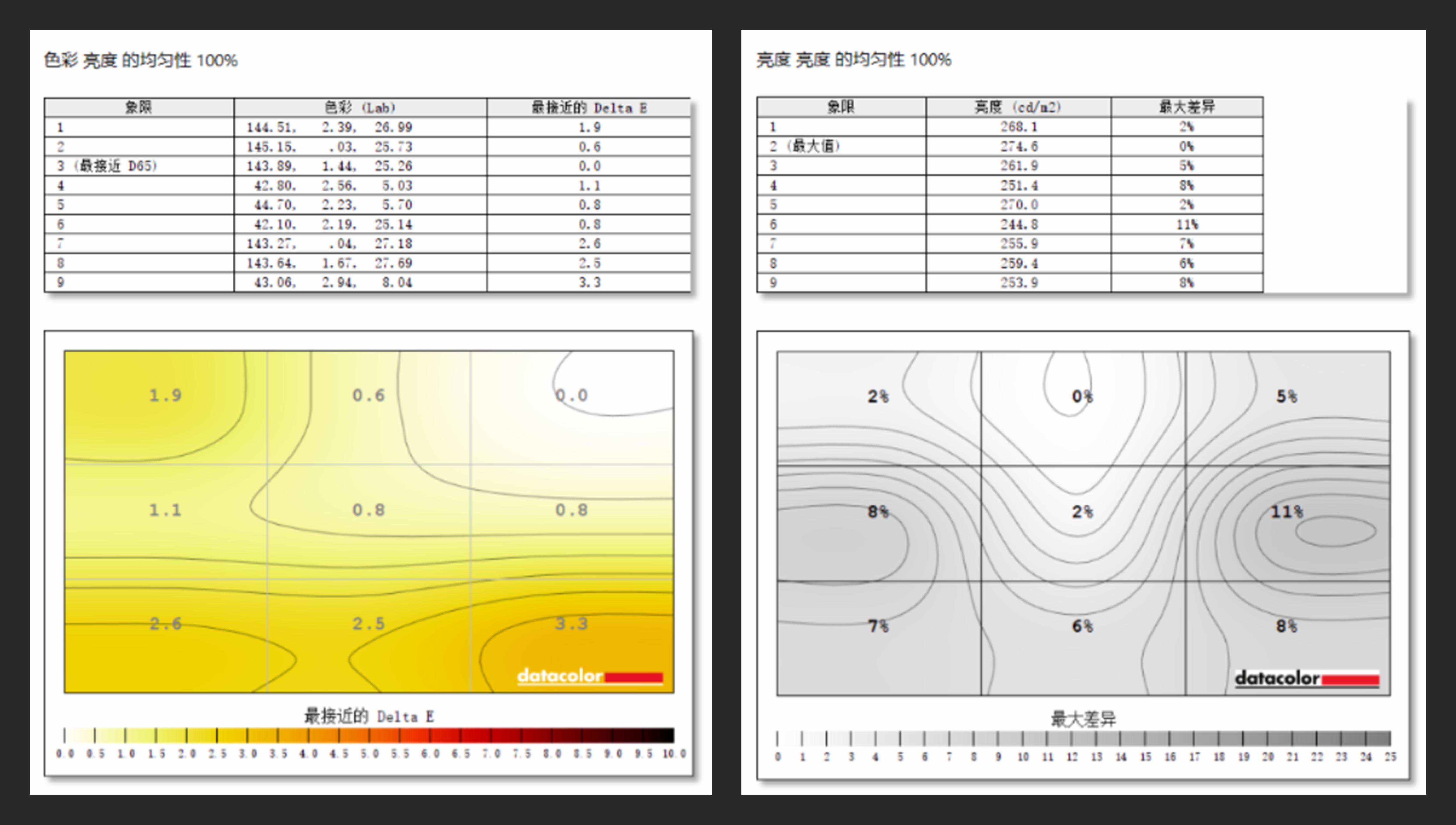 宏碁暗影骑士擎低配版测评,宏碁暗影骑士擎暴力测评