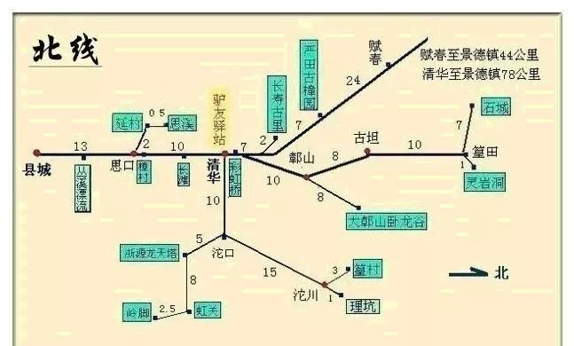 婺源旅游全攻略自由行,婺源旅游攻略一日游自由行