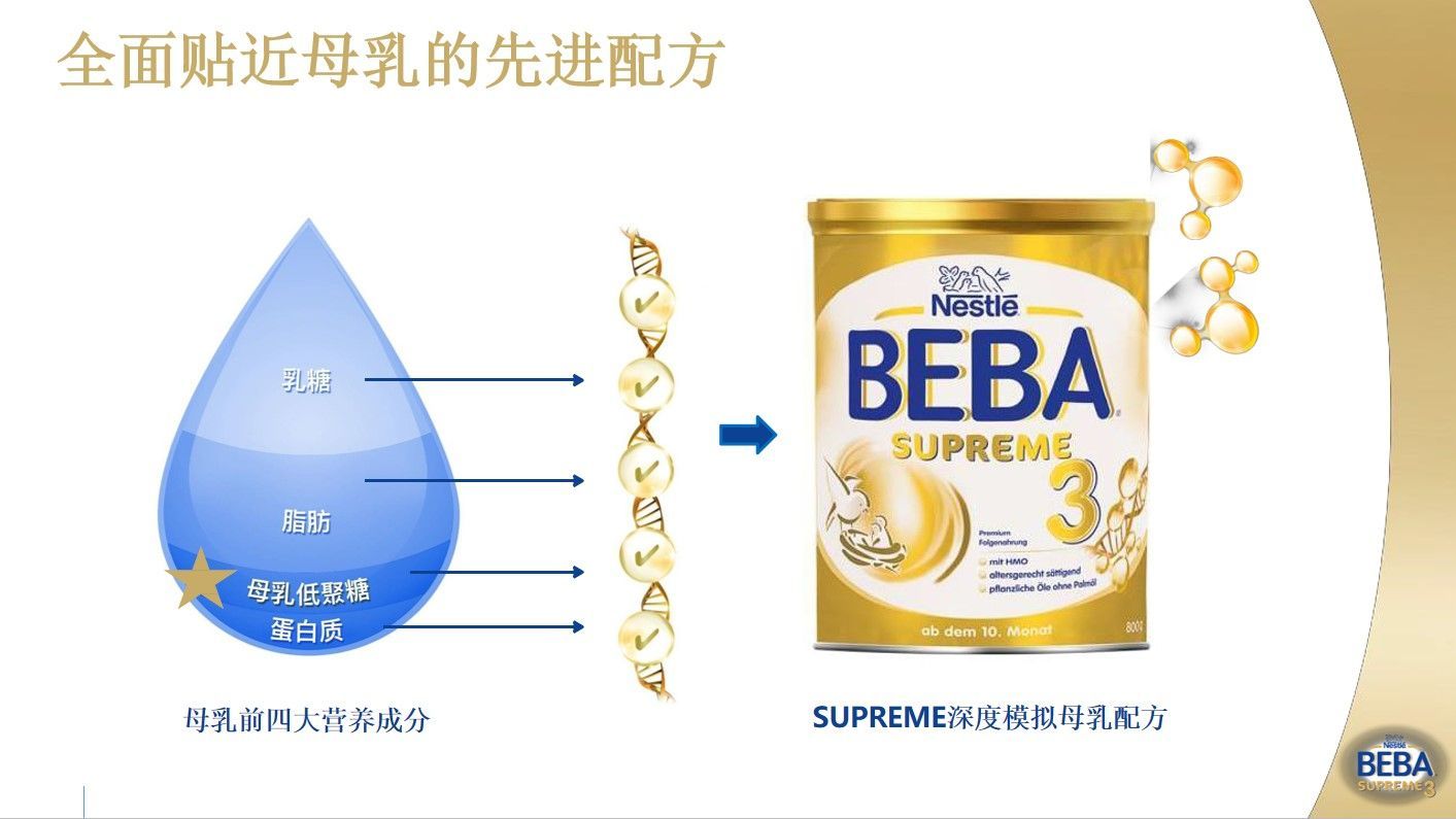 雀巢奶粉beba怎么样,德国雀巢beba至尊版奶粉怎么样啊