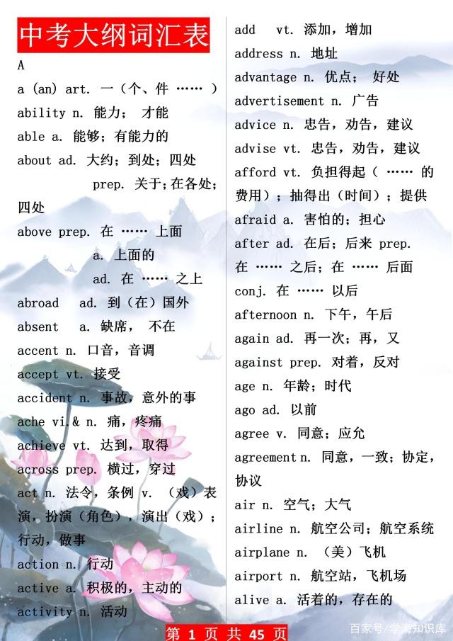 中考英语1600词汇表图片,中考英语1600单词精讲视频