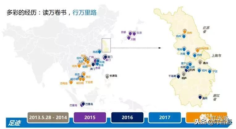 小升初名校孩子简历,小升初的简历是怎样的