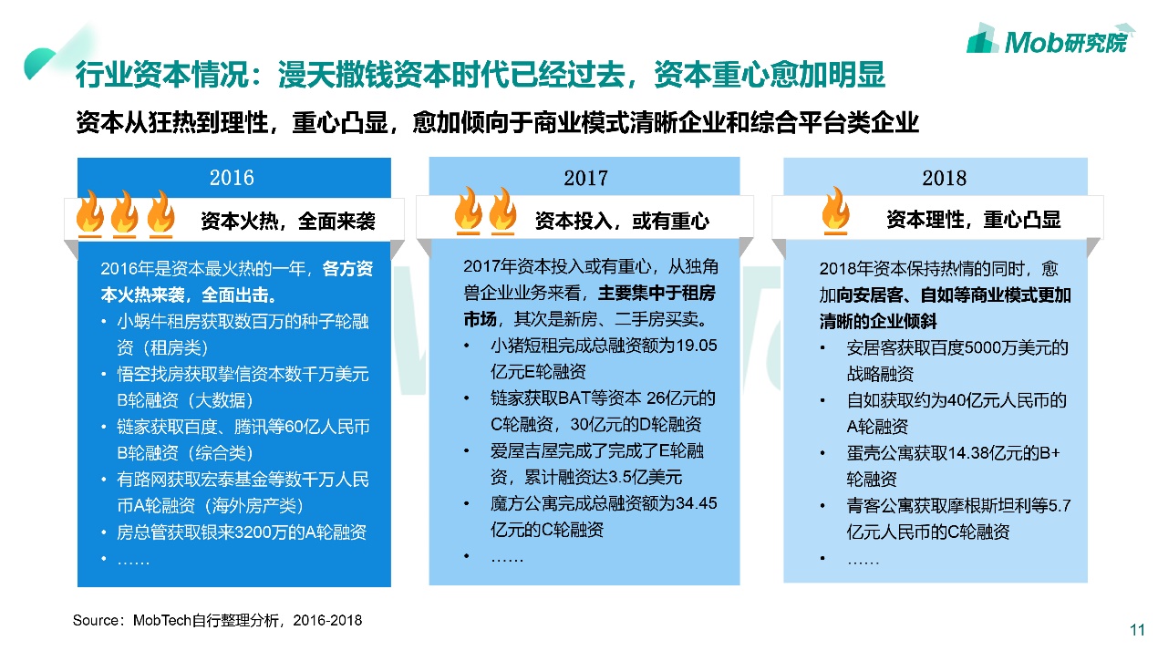 买房租房如何避坑,租房vs买房到底应该怎么选