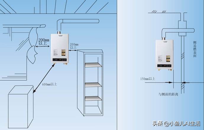 燃气热水器怎么安装走管,燃气热水器安装位置怎么设计