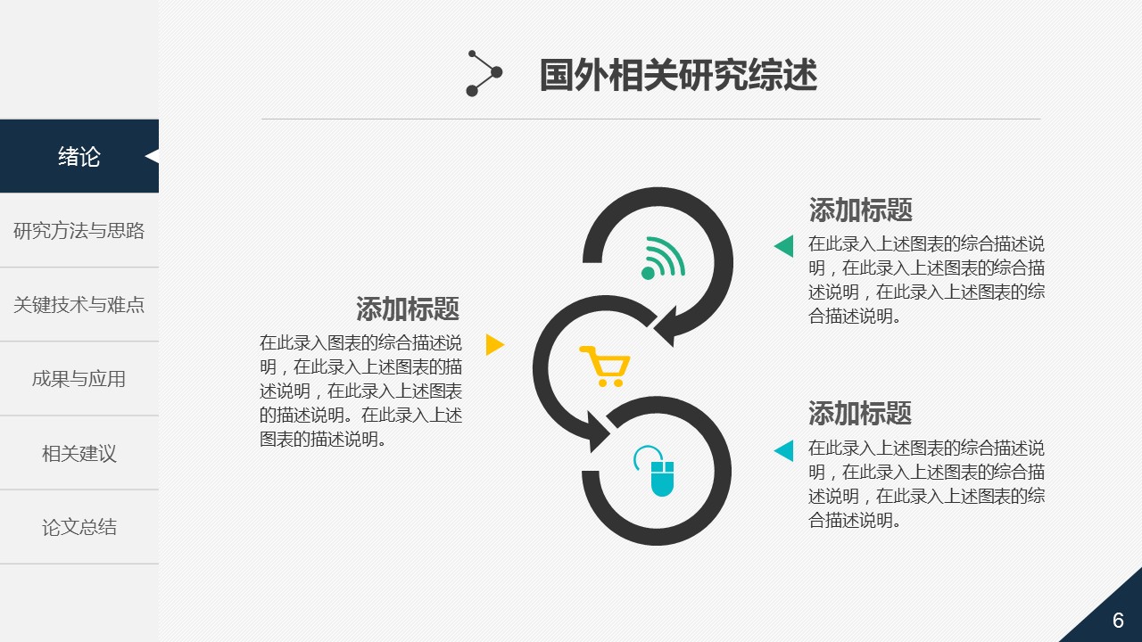 如何制作ppt多元化形状,ppt技巧有六个模块