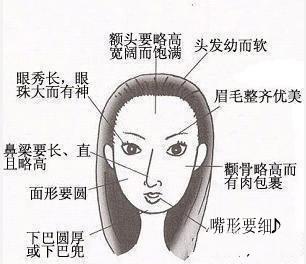 实用风水学入门视频,实用风水学全集