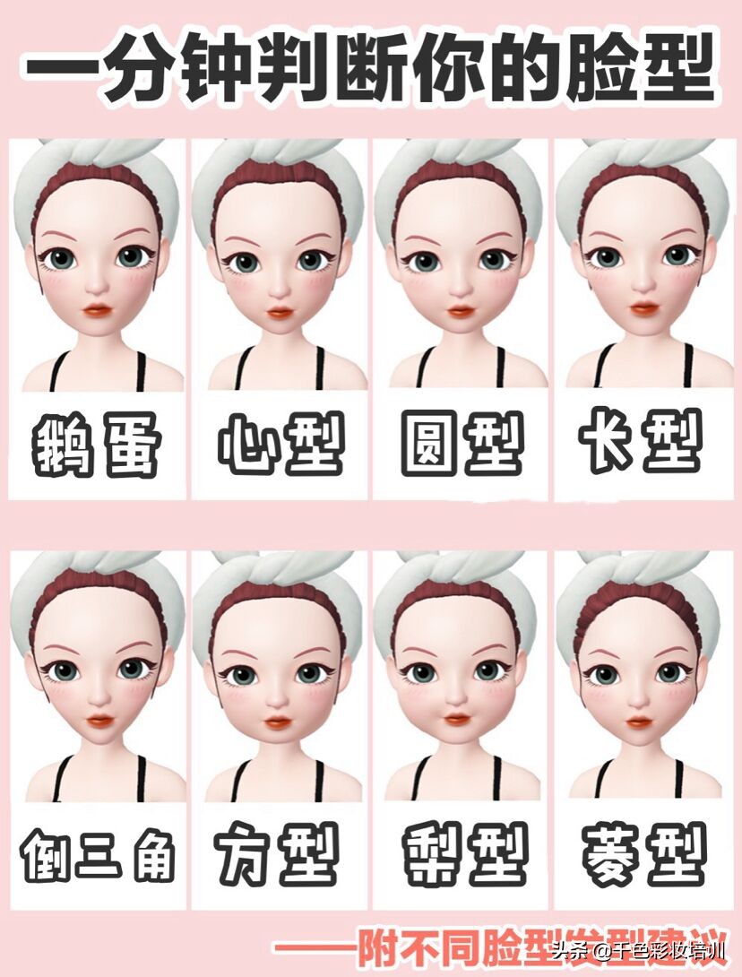 脸型测试测一测你合适什么发型,脸型测试你合适什么眉形