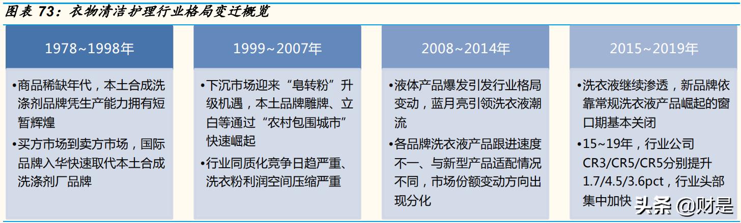 家庭深度清洁创业,家庭清洁产业龙头