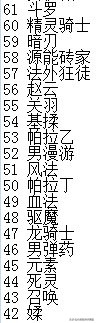 dnf韩服职业强度排名12月,dnf8月份韩服全职业排行