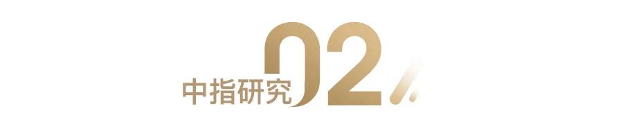 2021年1-2月河南房企销售榜：正商、康桥、建业位居前三