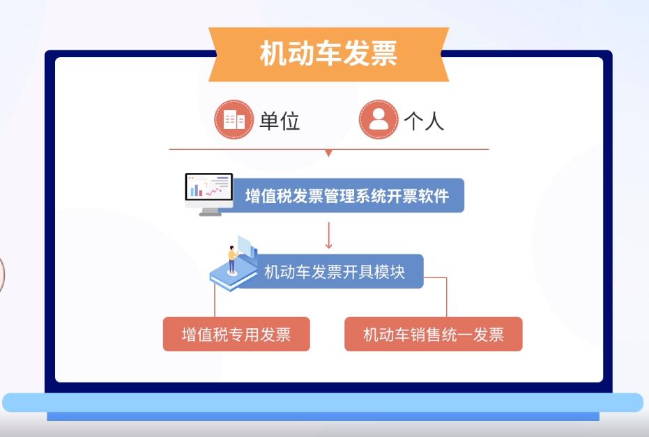 1%专票能够抵9%进项的情况,1%的专票能够抵6%的进项吗