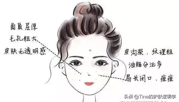 保湿面霜推荐护肤油,合适皮肤干的护肤品面霜