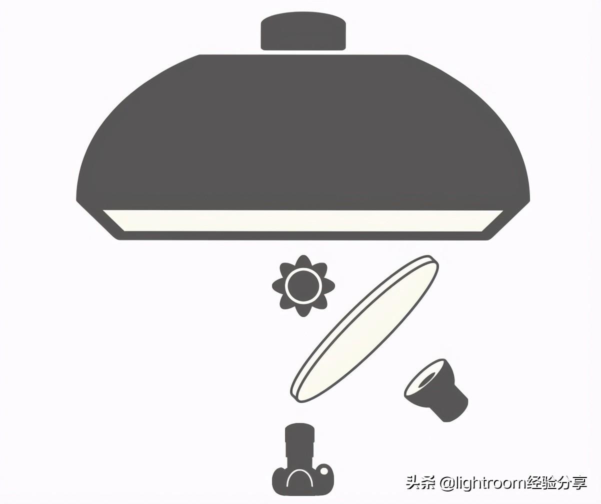 白色背景拍照片怎么拍出高级感,人像摄影怎么拍白背景照片