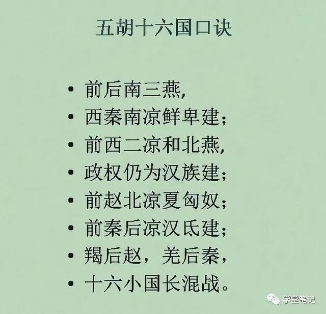 朝代背诵口诀春秋两晋南北朝,中国历史朝代顺口溜快速背诵口诀