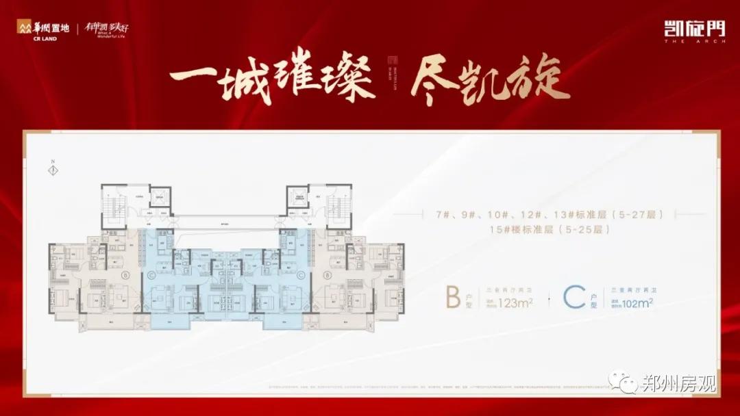 主城区核心位置刚需楼盘,主城核心地段楼盘能够买吗