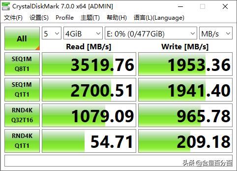 投影仪不是孤家寡人，明基E520智能投影仪周边扩展产品小晒