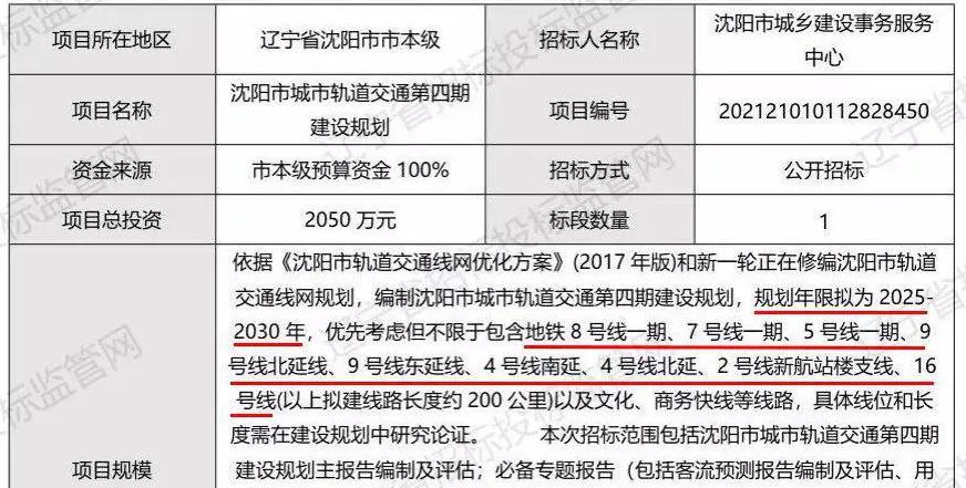 9号地铁线经过哪些小区,9号线二期地铁最新消息