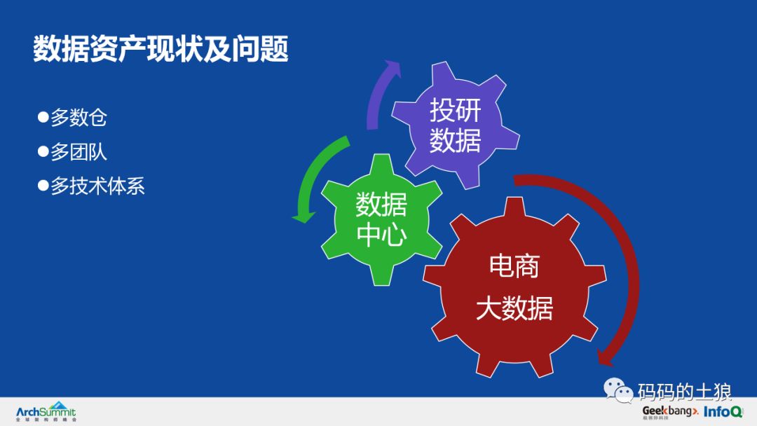 余额宝5亿用户,余额宝500亿