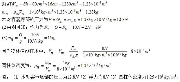 沪粤初中物理学霸笔记完全,初中物理学霸笔记讲解